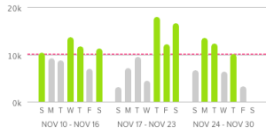 Screen Shot 2013-12-03 at 12.38.58 PM