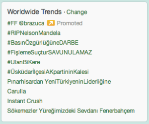 trends