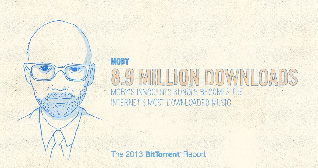 bittorrent moby