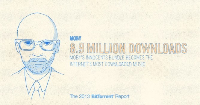 bittorrent moby