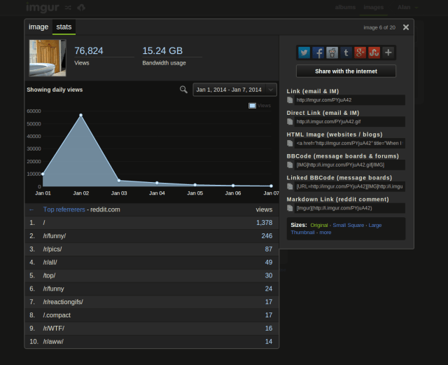 imgur-analytics2