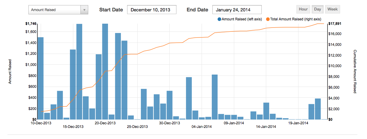 Screen Shot 2014-01-23 at 10.16.44 AM
