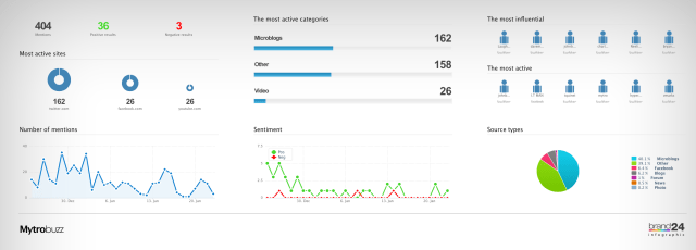 Screen Shot 2014-01-23 at 11.12.17 AM