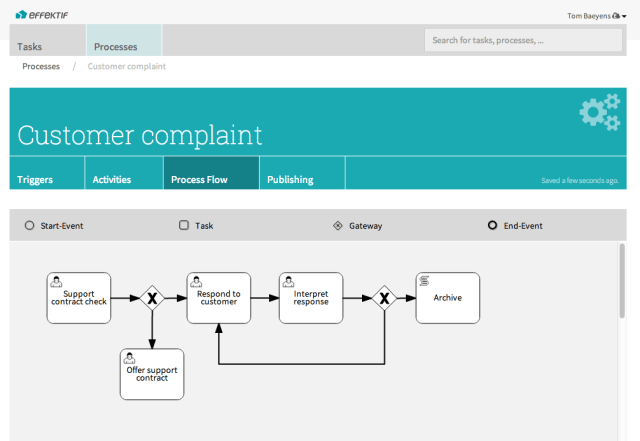 ScreenshotProcessModel