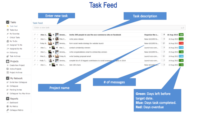 twpresentation1