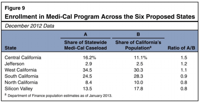 cal-enroll