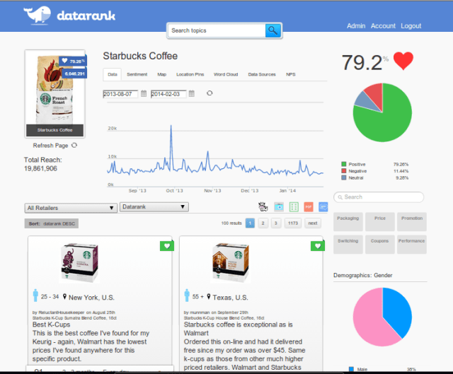 DataRank_Screenshot01_TC
