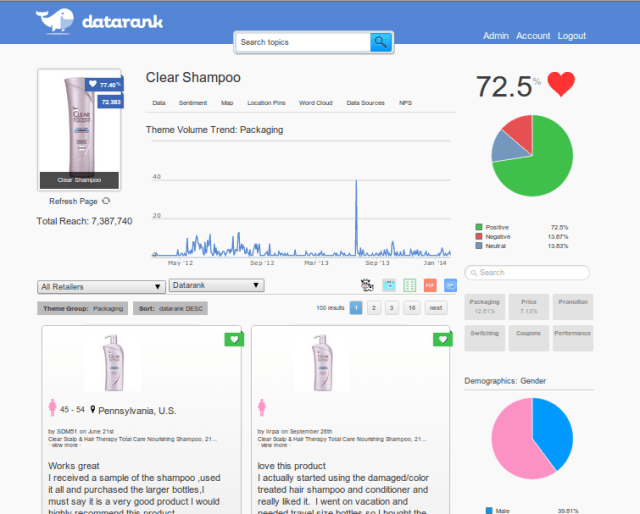 DataRank_Screenshot02_TC