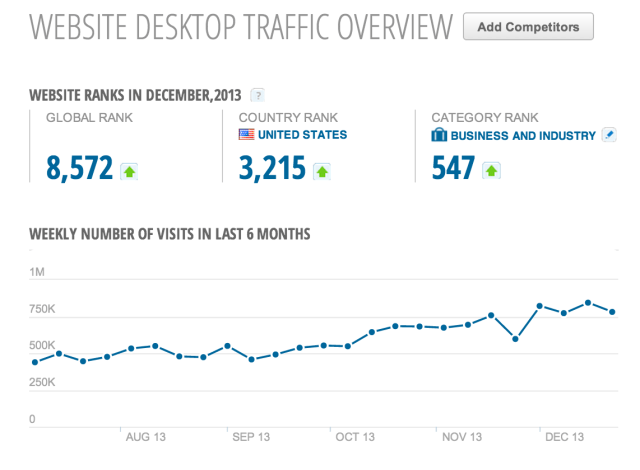 Screen Shot 2014-02-03 at 4.23.14 PM