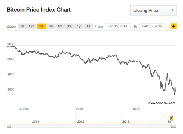 Screen Shot 2014-02-13 at 4.39.57 PM