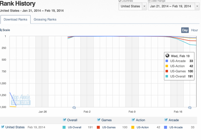 Screen Shot 2014-02-19 at 1.48.18 PM