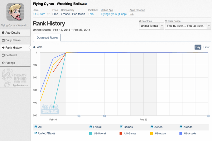 Screen Shot 2014-02-28 at 3.39.26 PM