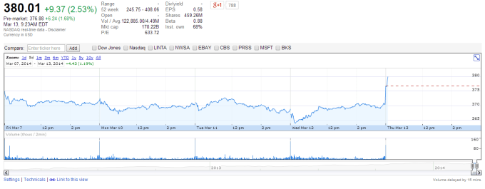 amazon1