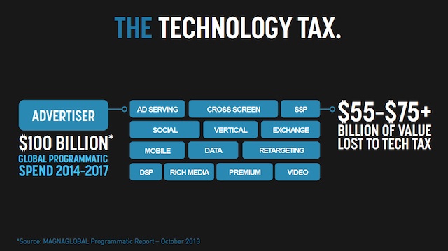 aol tech tax