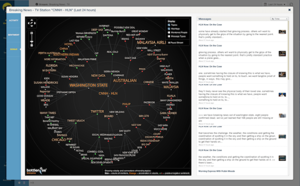 bottlenose broadcast screenshot