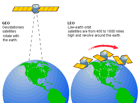 _GEO