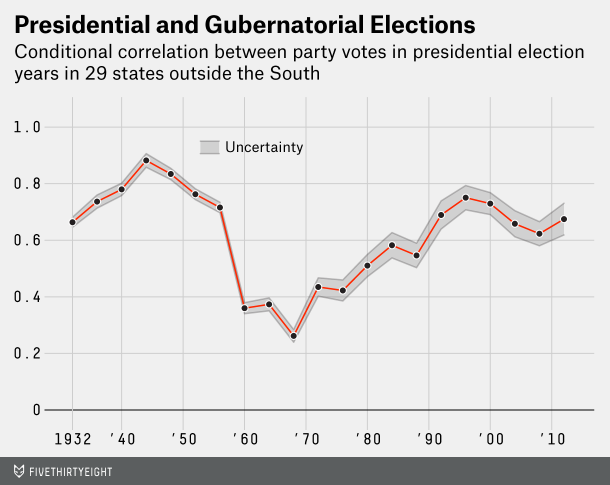 hopkins-nationalgubernatorial-1b