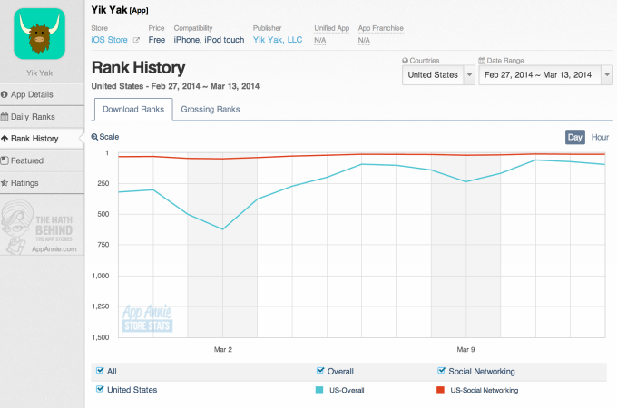 Screen Shot 2014-03-13 at 3.53.20 PM