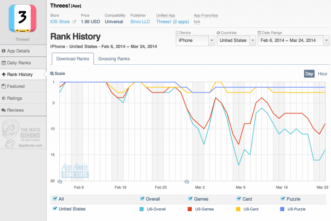 Screen Shot 2014-03-24 at 11.25.08 AM
