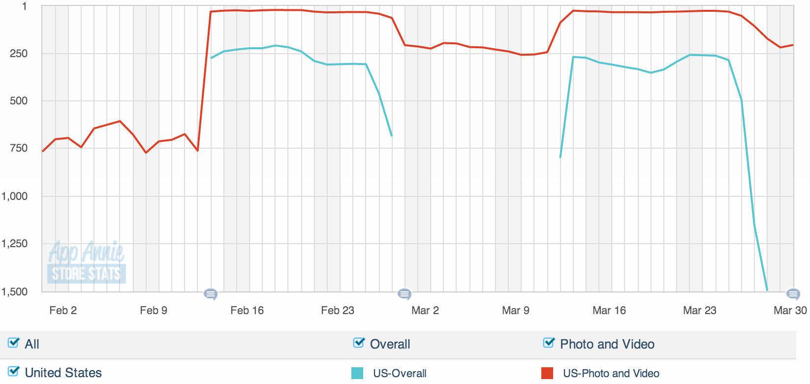 Screen Shot 2014-03-31 at 18.43.56