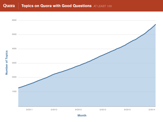 good-topics-line (1)