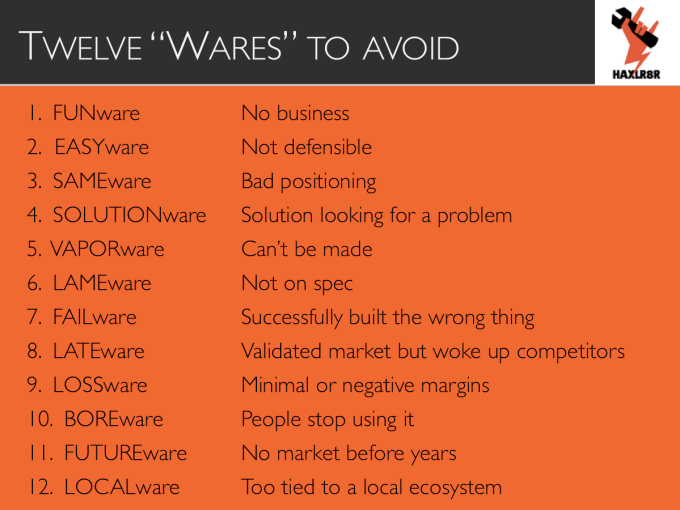 hardwareinvesting4