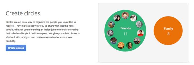 google circlces