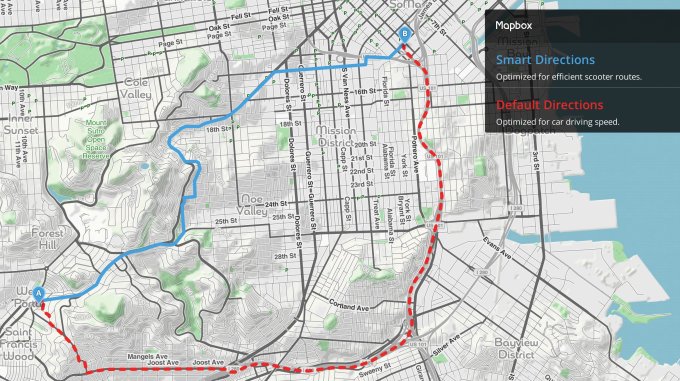 mapbox smart directions