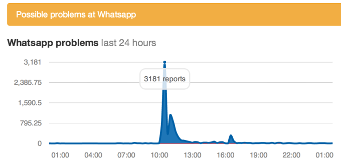 Screen Shot 2014-04-02 at 11.59.15 PM