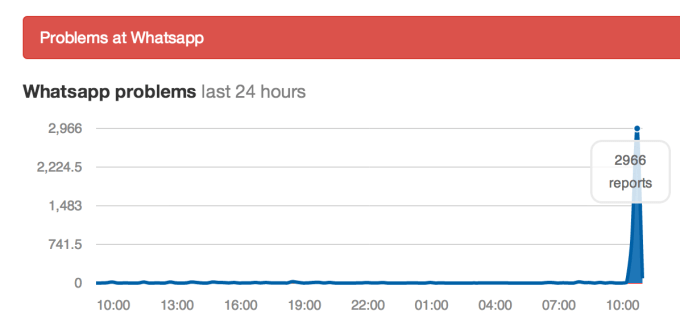 Screen Shot 2014-04-02 at 9.32.44 AM