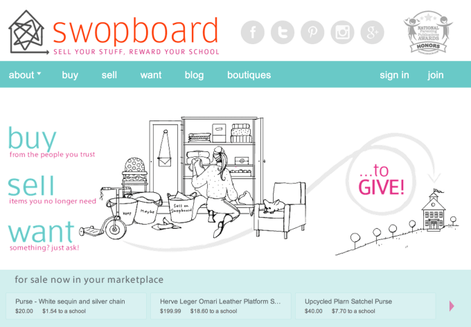 swopboard