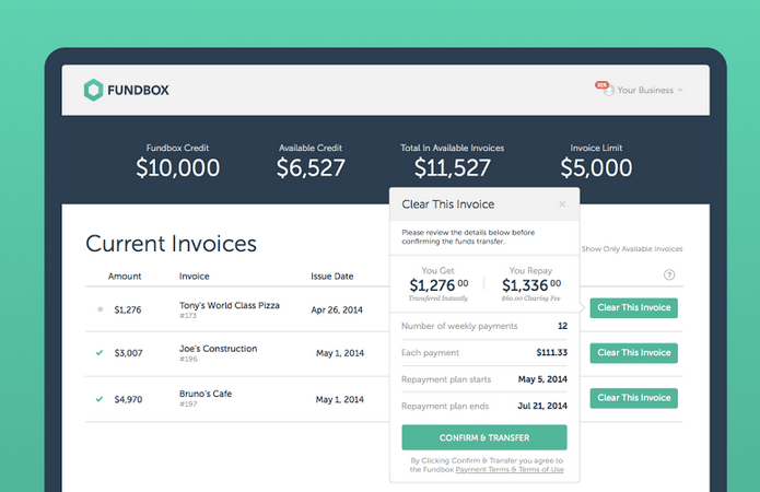 Updated_Invitation___P__TechCrunch_-_Leena_Rao_briefing_with_Fundbox___Tue_Apr_8__2014_4_30pm_-_5_15pm__leena_beta.techcrunch.com__-_leenakrao_gmail.com_-_Gmail