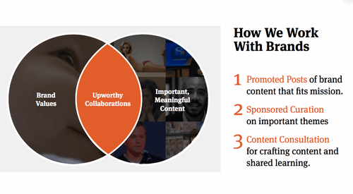 upworthy