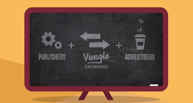 vungle exchange