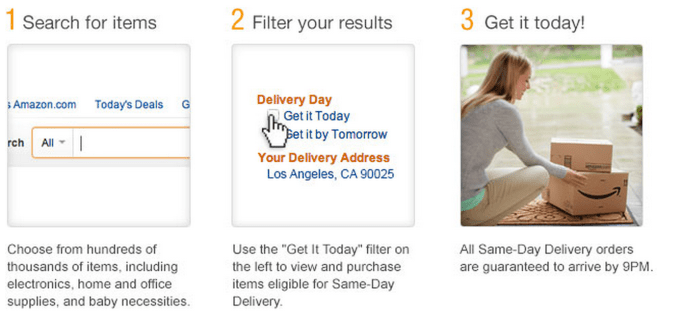 amazon-sameday