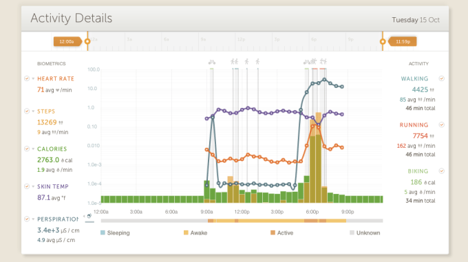 body iq web app basis