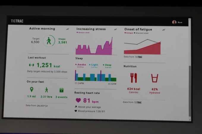 Samsung health demo