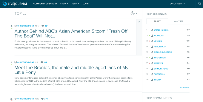 livejournal