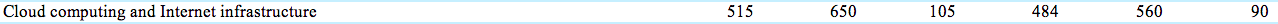 Screen Shot 2014-05-06 at 5.39.43 PM
