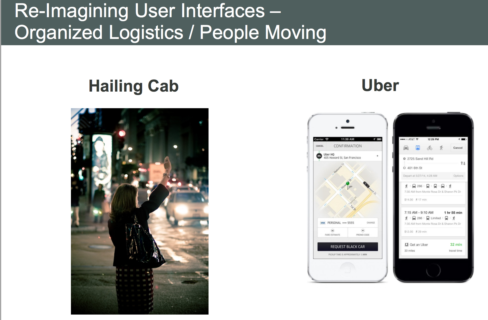 Mobile Interfaces Are Changing Everything 