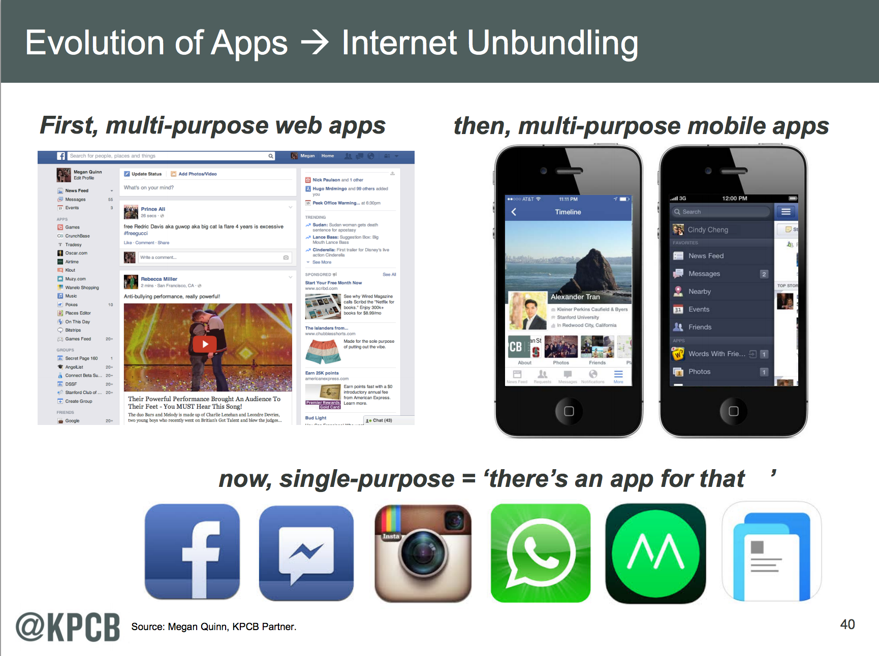 The Great Unbundling Of 2014 
