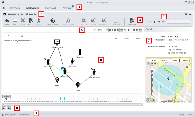 14_RCS_Network