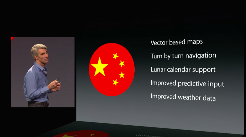 China Gets Upgrades 