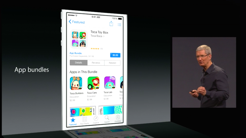 App Bundles 