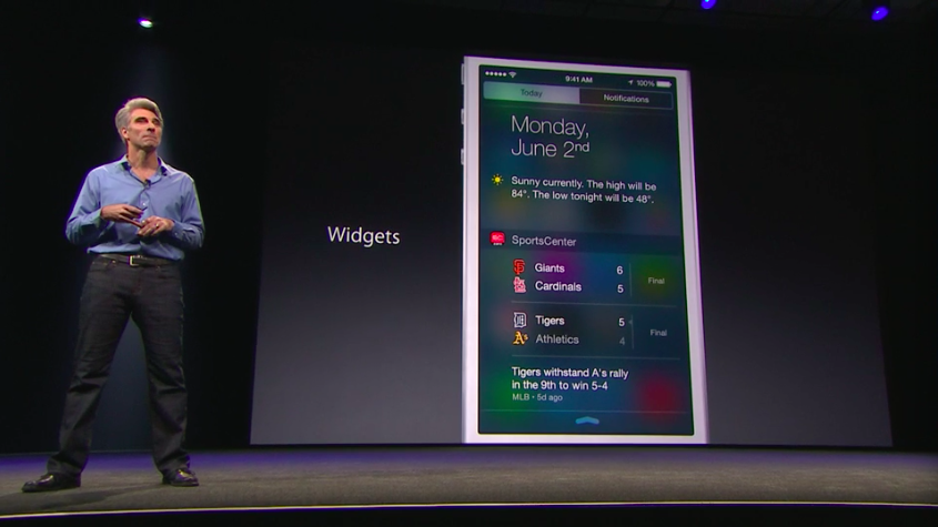 Widgets 