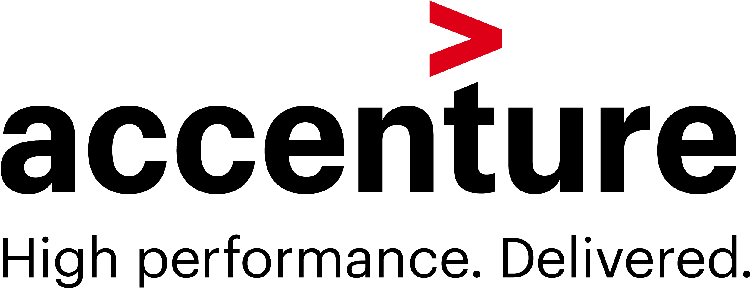 Accenture Logo
