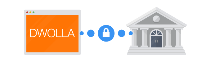 dwolla-direct-security (1)