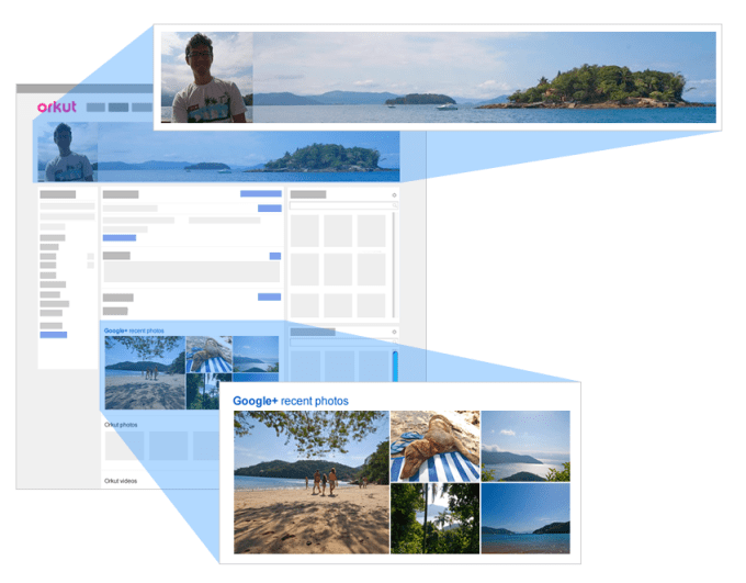 enhanced_profiles_english