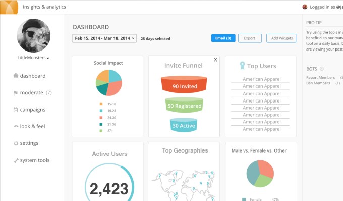 Insights & AnalyticsCrop