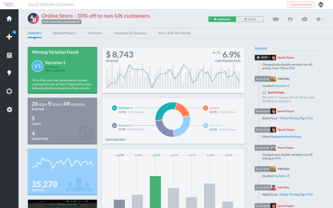 main_dashboard wingify